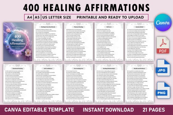 400 Healing Affirmations Bundle